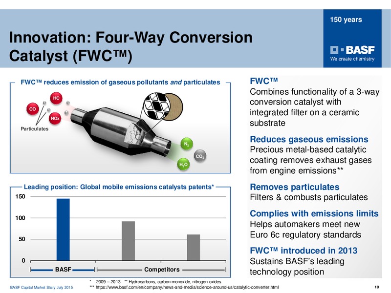 JULY 2015 INVESTOR PRESENTATION – Basf Se – slide 18
