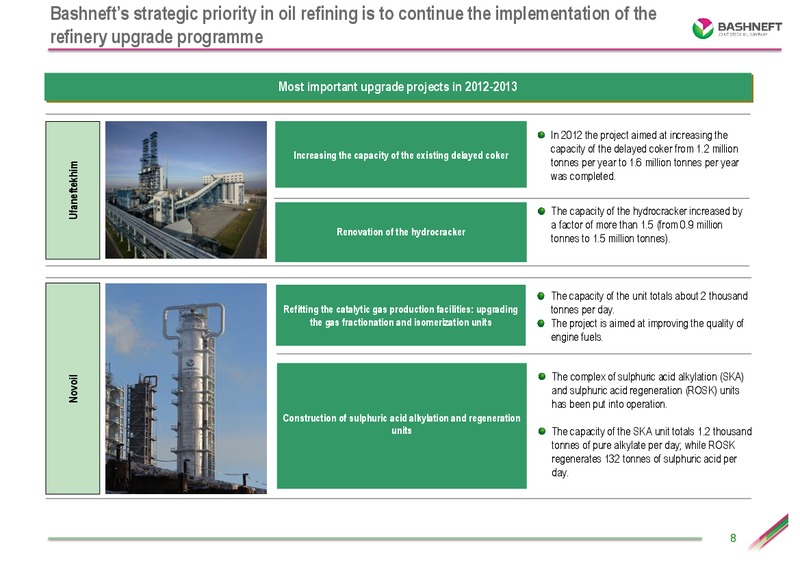 Q1 2013 RESULTS – Bashneft – slide 7