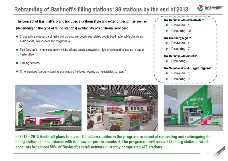Q1 2013 RESULTS – Bashneft – slide 10