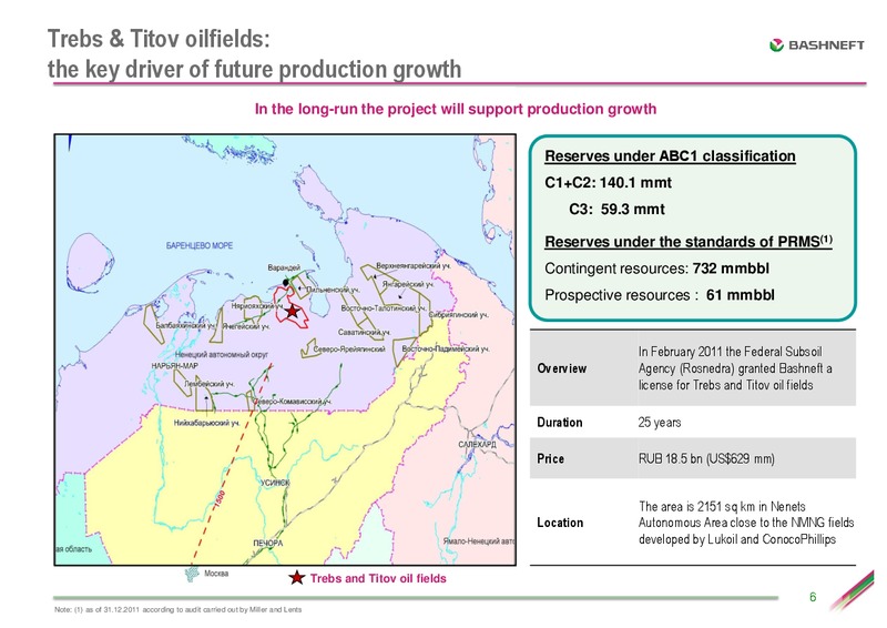 ATON CONFERENCE – Bashneft – slide 5
