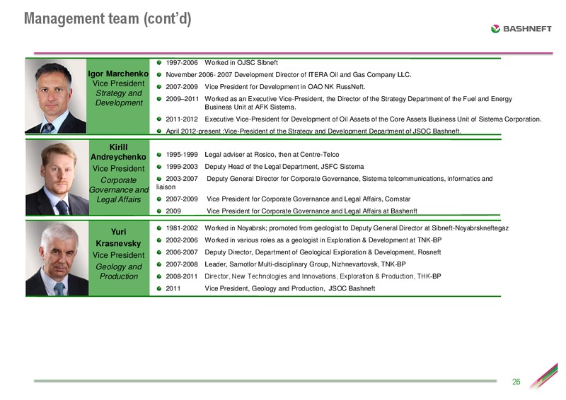 ATON CONFERENCE – Bashneft – slide 25