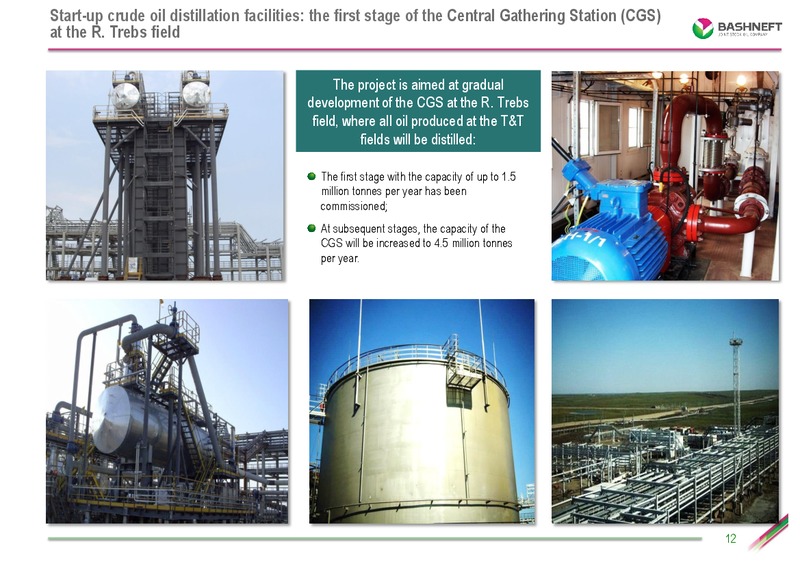 Q2 2013 RESULTS – Bashneft – slide 11