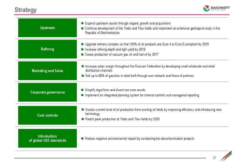 Q2 2013 RESULTS – Bashneft – slide 26