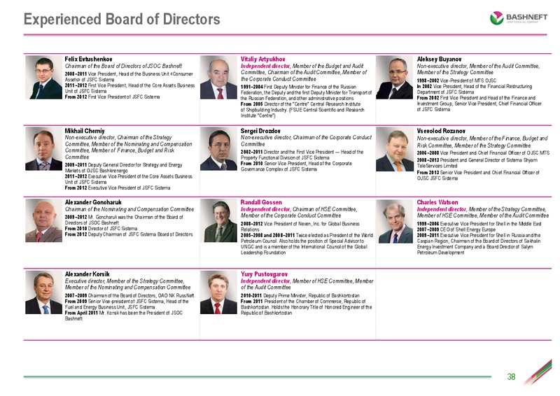 Q2 2013 RESULTS – Bashneft – slide 37