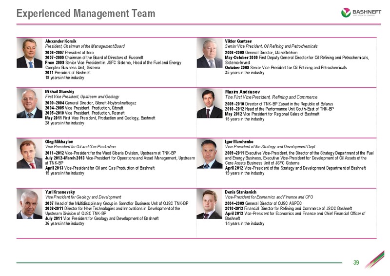 Q2 2013 RESULTS – Bashneft – slide 38