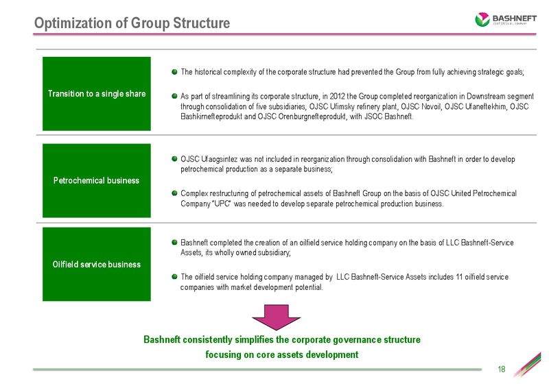 SEPTEMBER 2013 INVESTOR PRESENTATION – Bashneft – slide 17