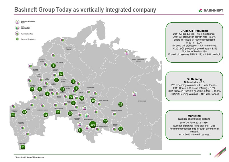 SEPTEMBER 2012 INVESTOR PRESENTATION – Bashneft – slide 2