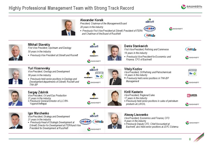 Investor Day – Bashneft – slide 7