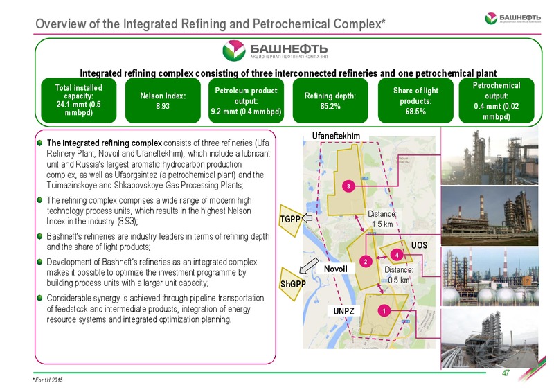 Investor Day – Bashneft – slide 46