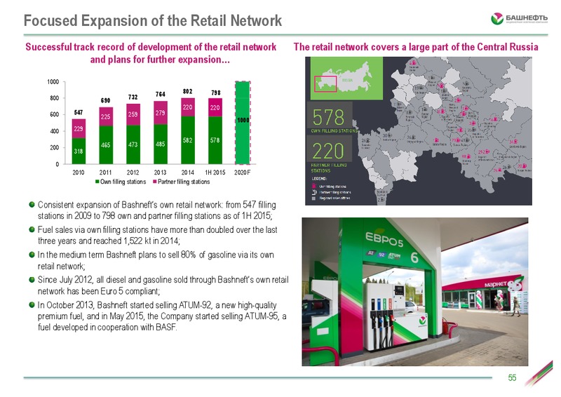 October 2015 Investor Day – Bashneft – slide 54