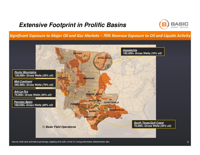 BAML Energy & Power Leveraged Finance Conference – Basic Energy Services Inc. – slide 5