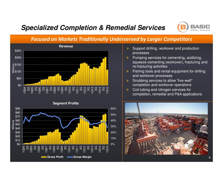 BAML Energy & Power Leveraged Finance Conference – Basic Energy Services Inc. – slide 7
