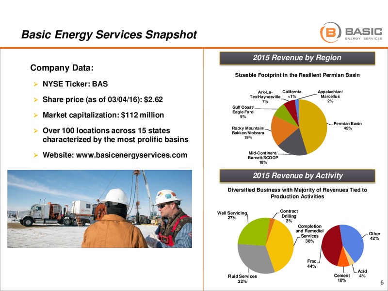 Scotia Howard Weils 44th Annual Energy Conference – Basic Energy Services Inc. – slide 3