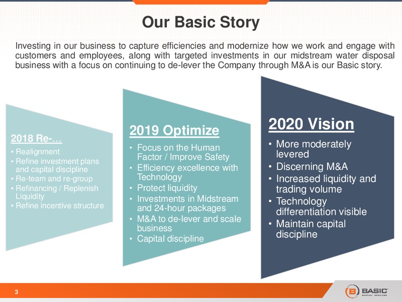 Scotia Howard Weil Energy Conference – Basic Energy Services Inc. – slide 3