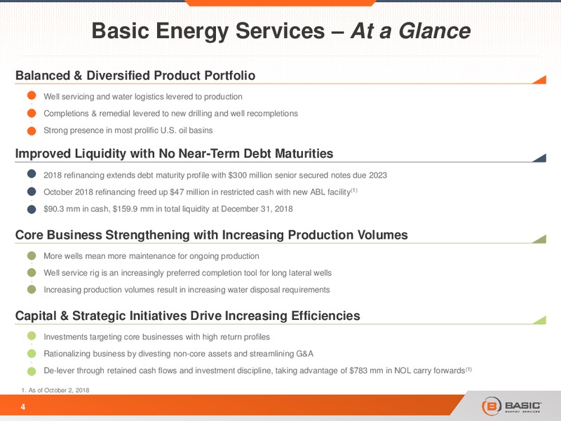 Scotia Howard Weil Energy Conference – Basic Energy Services Inc. – slide 4