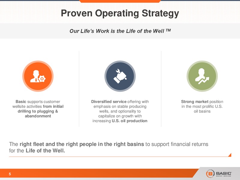 Scotia Howard Weil Energy Conference – Basic Energy Services Inc. – slide 5