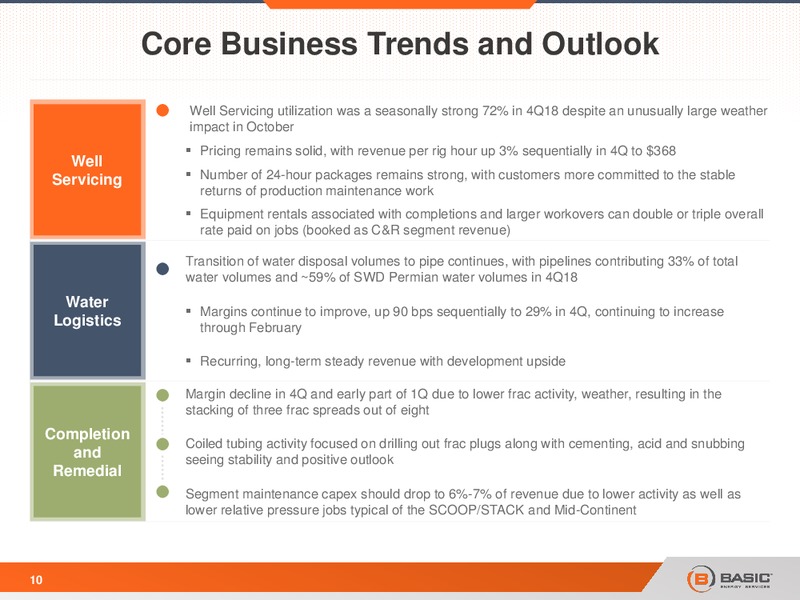Scotia Howard Weil Energy Conference – Basic Energy Services Inc. – slide 10