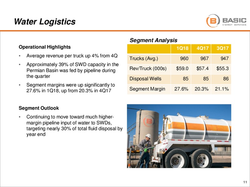 1Q 2018 Earnings Presentation – Basic Energy Services Inc. – slide 10