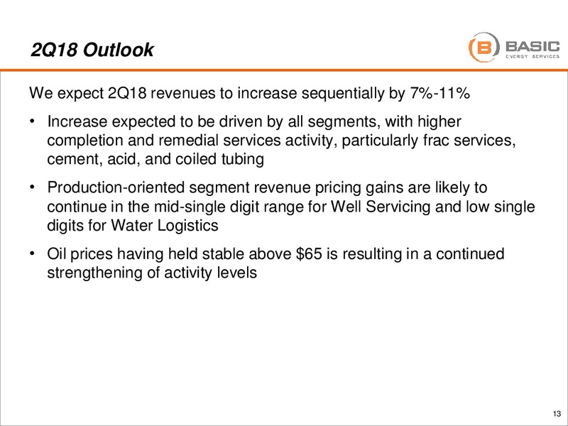 1Q 2018 Earnings Presentation – Basic Energy Services Inc. – slide 12