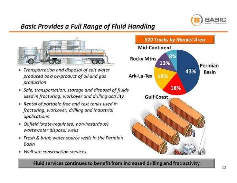 GLOBAL HUNTER SECURITIES ENERGY CONFERENCE – Basic Energy Services Inc. – slide 13