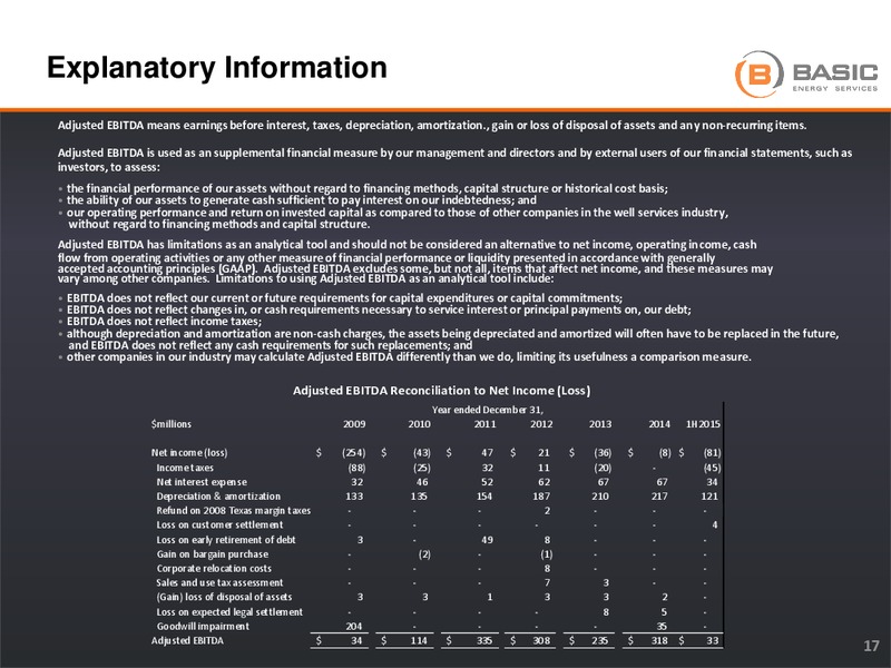 Barclays CEO Energy and Power Conference – Basic Energy Services Inc. – slide 16