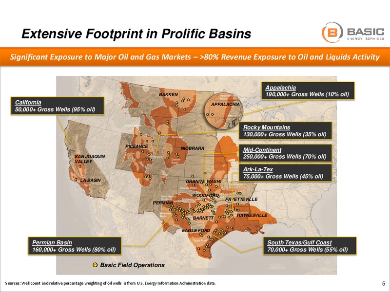 Johnson Rice 2017 Energy Conference – Basic Energy Services Inc. – slide 4