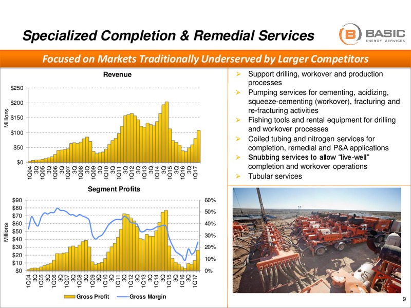 Johnson Rice 2017 Energy Conference – Basic Energy Services Inc. – slide 8