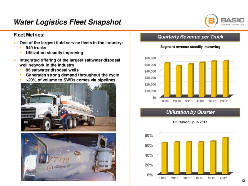 Johnson Rice 2017 Energy Conference – Basic Energy Services Inc. – slide 12