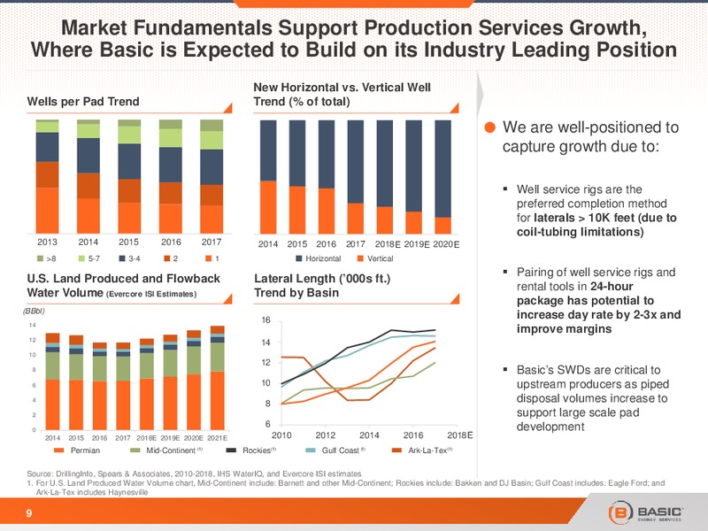 October 2018 Investor Presentation – Basic Energy Services Inc. – slide 8