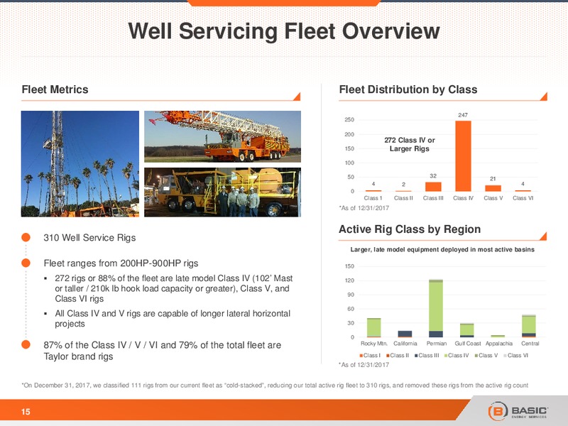 October 2018 Investor Presentation – Basic Energy Services Inc. – slide 14