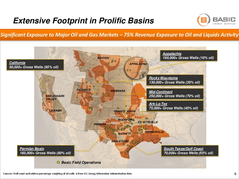 Stephens Fall Investment Conference – Basic Energy Services Inc. – slide 5