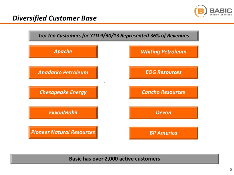COWEN AND COMPANY ULTIMATE ENERGY CONFERENCE – Basic Energy Services Inc. – slide 5