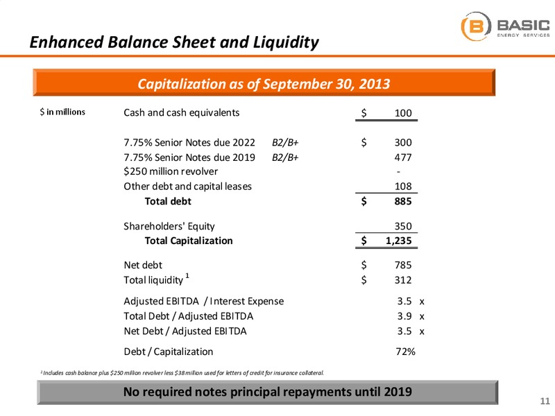 COWEN AND COMPANY ULTIMATE ENERGY CONFERENCE – Basic Energy Services Inc. – slide 11