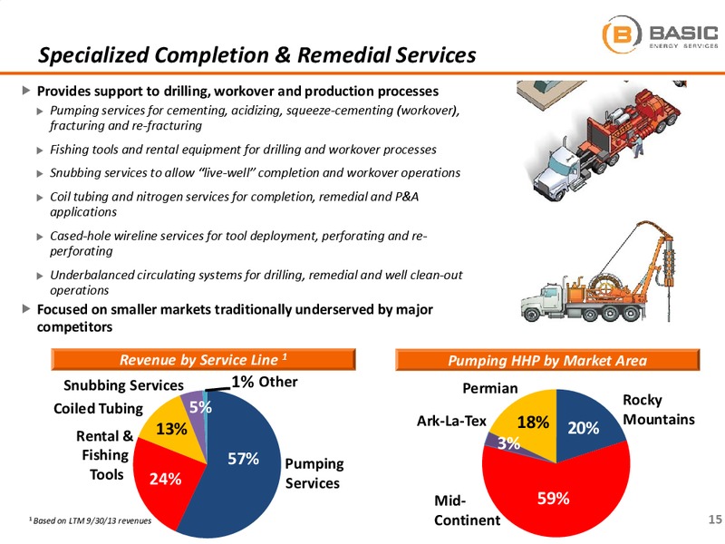 COWEN AND COMPANY ULTIMATE ENERGY CONFERENCE – Basic Energy Services Inc. – slide 15