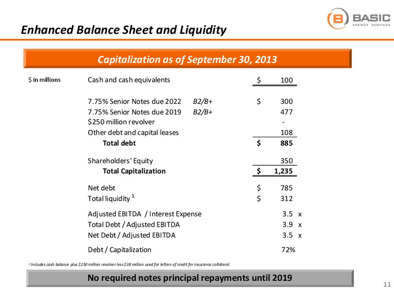 BAML LEVERAGED FINANCE CONFERENCE – Basic Energy Services Inc. – slide 11