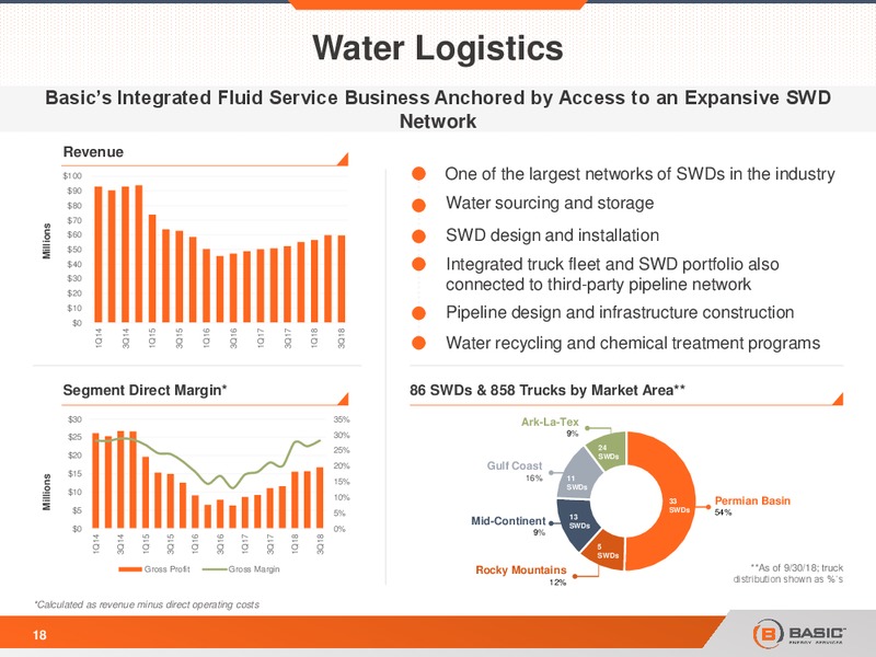 Capital One Securities 13th Annual Energy Conference – Basic Energy Services Inc. – slide 17