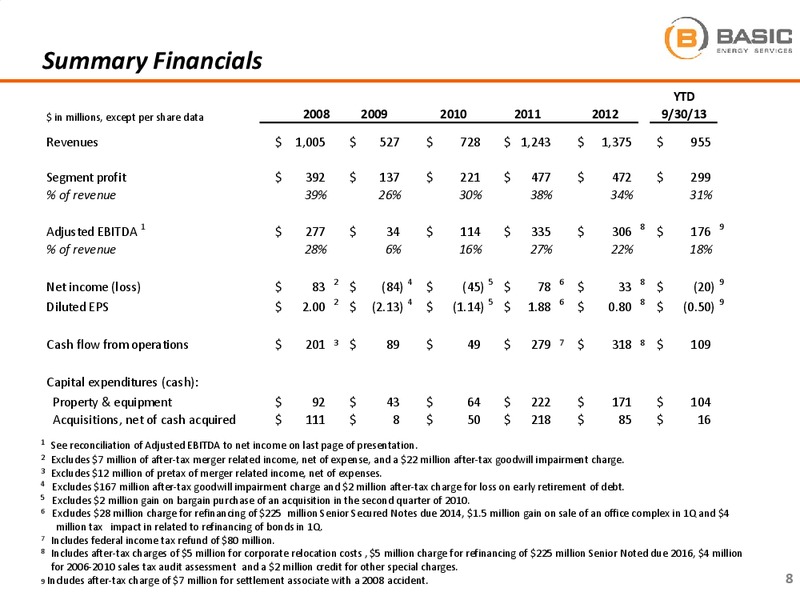 CAPITAL ONE SECURITIES ENERGY CONFERENCE – Basic Energy Services Inc. – slide 8