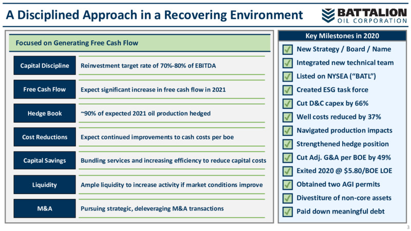 March 2021 Investor Update – Battalion Oil Corp. – slide 2
