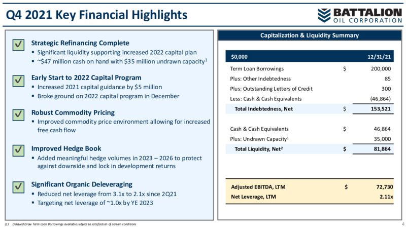 Fourth Quarter 2021 Earnings Presentation – Battalion Oil Corp. – slide 3