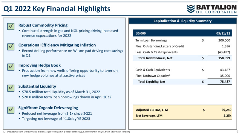 Q1 2022 Earnings Presentation – Battalion Oil Corp. – slide 5