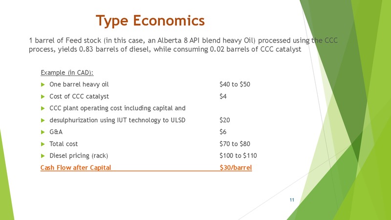 September 2015 Investor Presentation – Bayshore Petroleum Corp. – slide 10