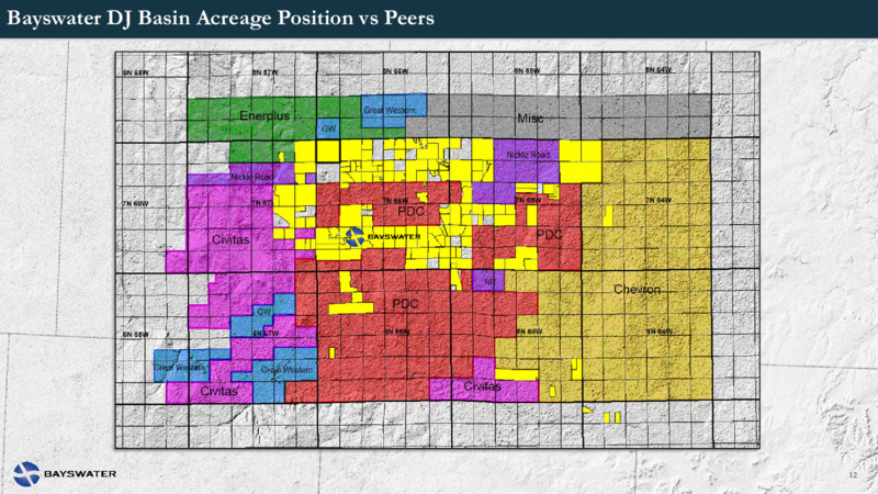 EnerCom 2022 – Bayswater Exploration and Production – slide 12