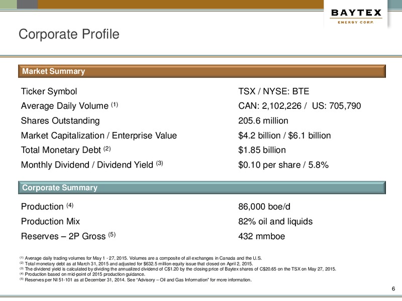 June 2015 Corporate Presentation – Baytex Energy Corp. – slide 3