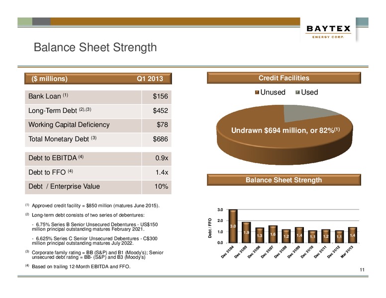 July 2013 Corporate Presentation – Baytex Energy Corp. – slide 8