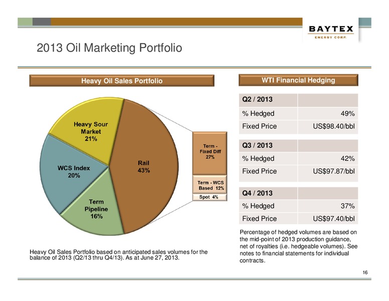 July 2013 Corporate Presentation – Baytex Energy Corp. – slide 13