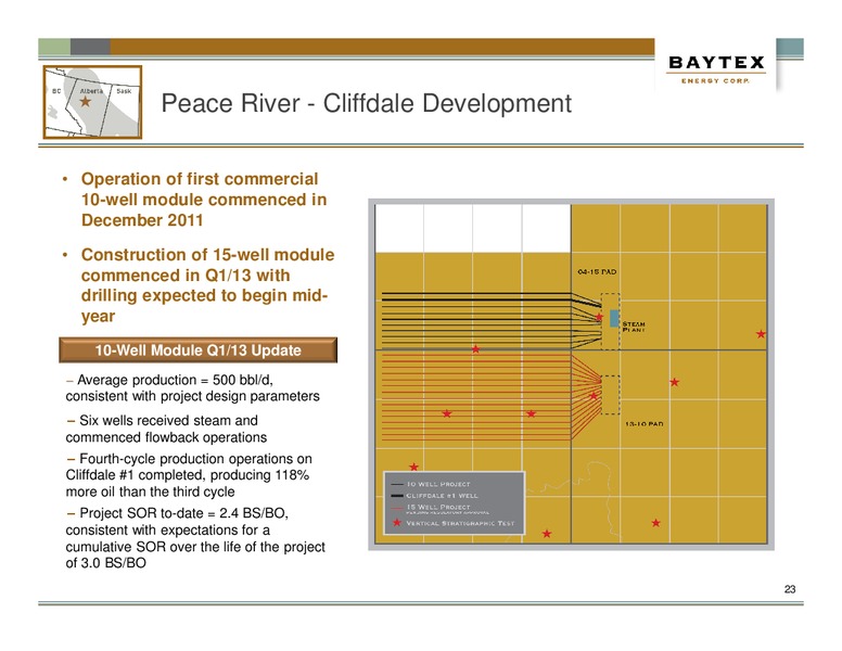 July 2013 Corporate Presentation – Baytex Energy Corp. – slide 20