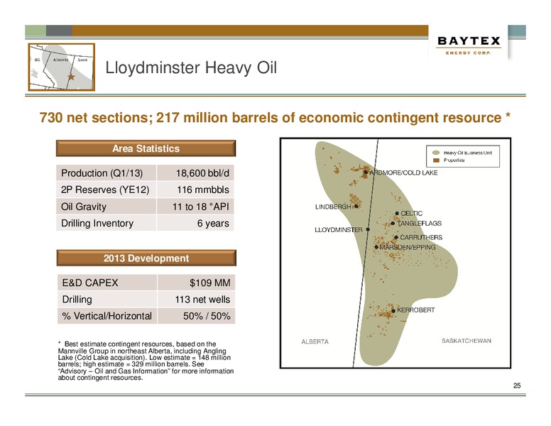 July 2013 Corporate Presentation – Baytex Energy Corp. – slide 22