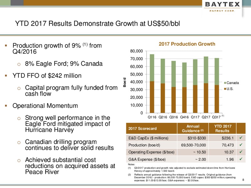 January 2018 Corporate Presentation – Baytex Energy Corp. – slide 5