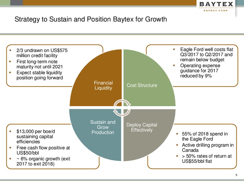 January 2018 Corporate Presentation – Baytex Energy Corp. – slide 2