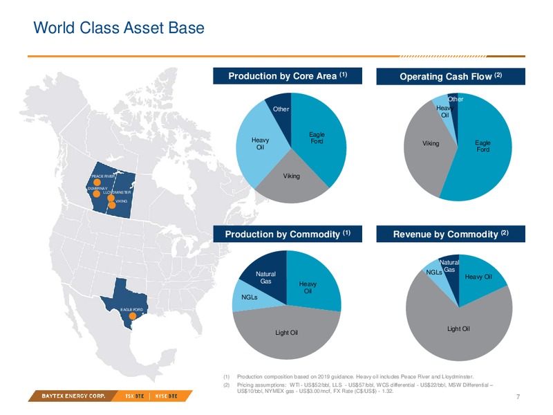 January 2019 Corporate Presentation – Baytex Energy Corp. – slide 4